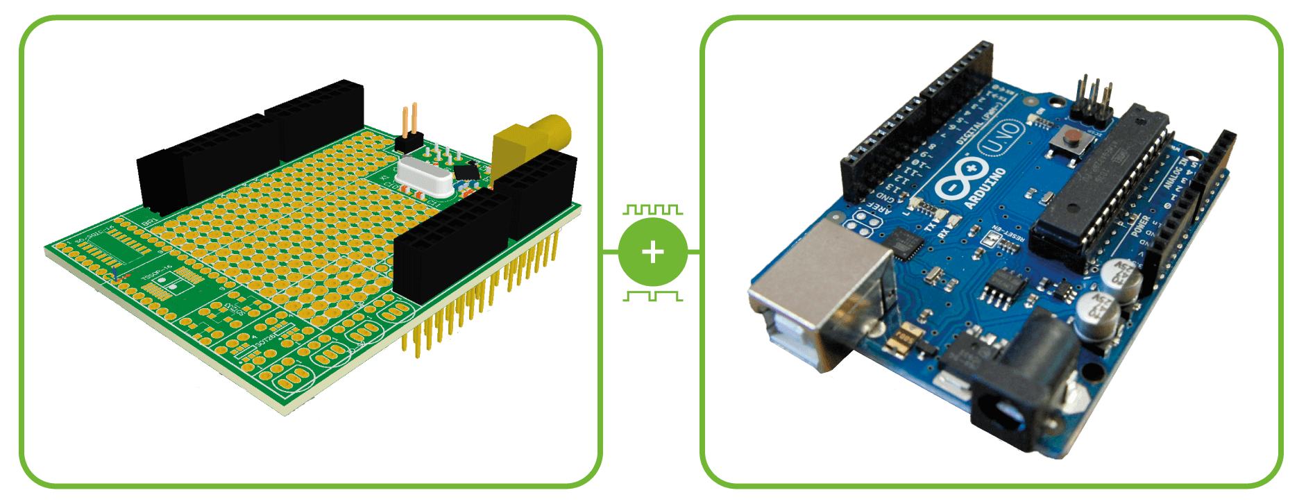 User Bot Shield Details