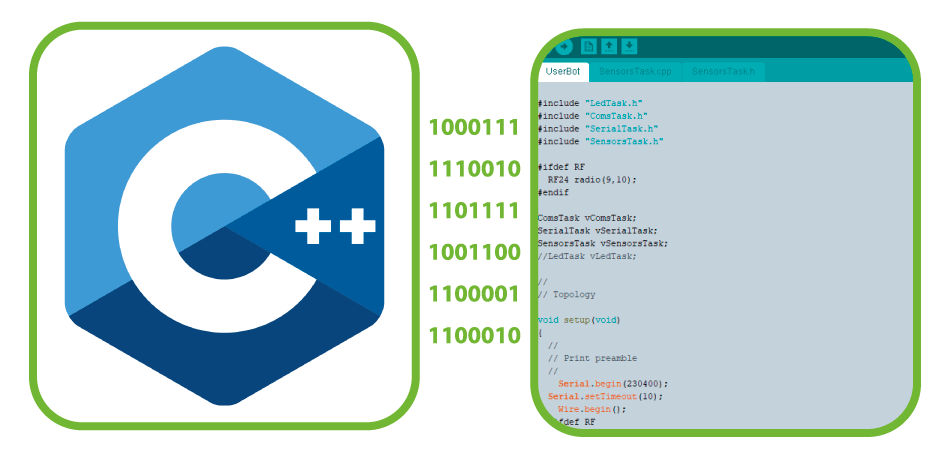 User Bot C++ Code