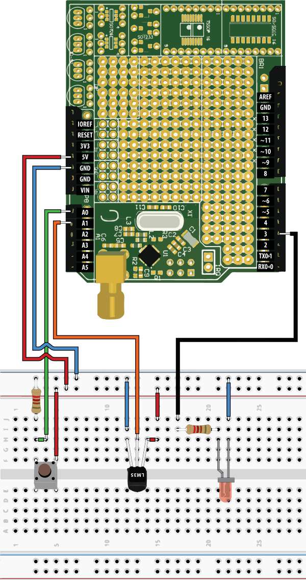 GroLab UserBot Shield Example 1