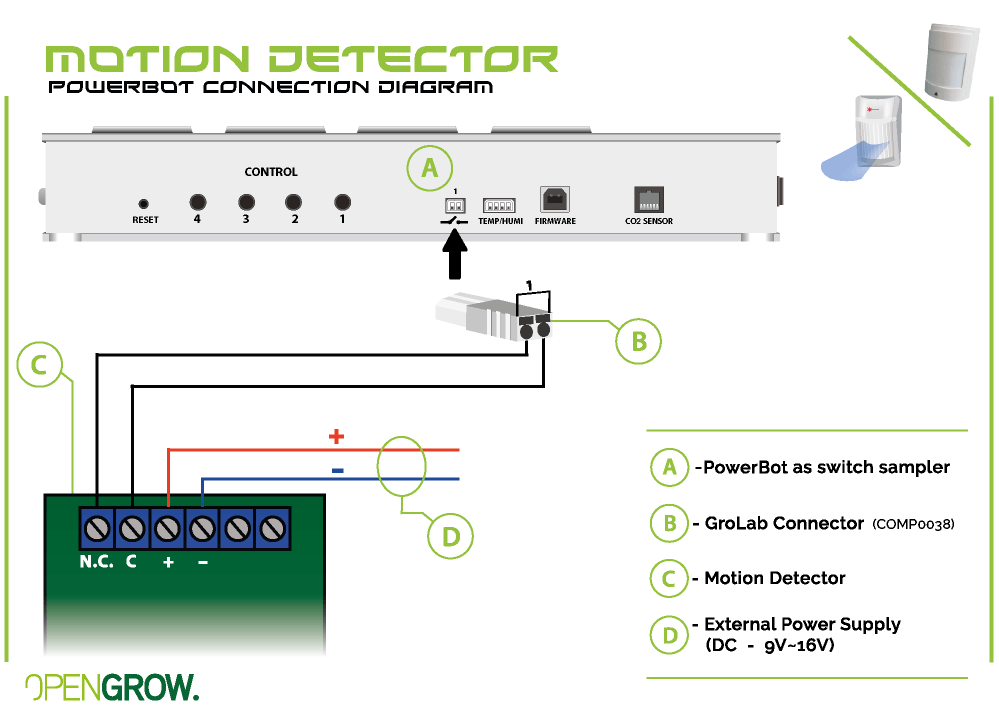 GroLab Motion Detector connection  diagram to PowerBot