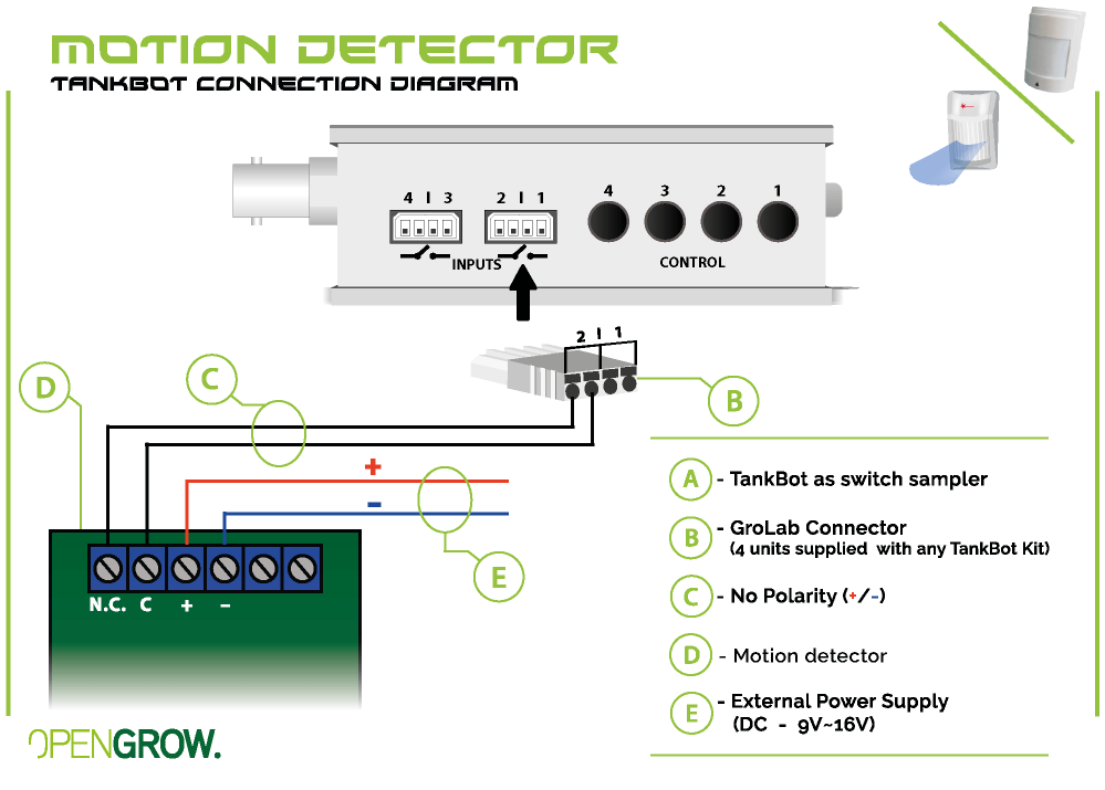 GroLab Motion Detector connection  diagram to TankBot