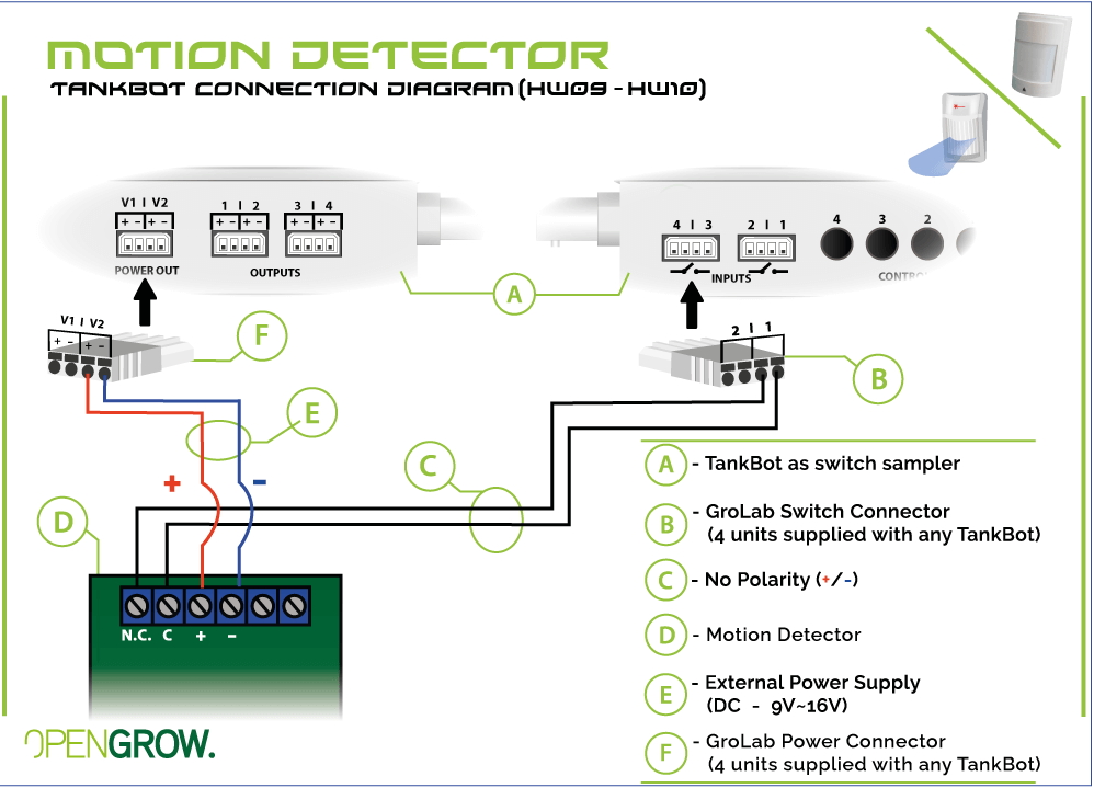 GroLab Motion Detector connection  diagram to TankBot